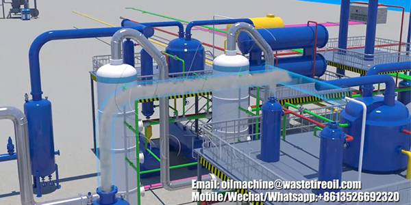 3D working video of DOING waste tire pyrolysis plant