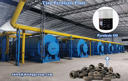 Tyre pyrolysis plant
