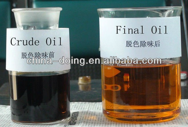what is pyrolysis oil