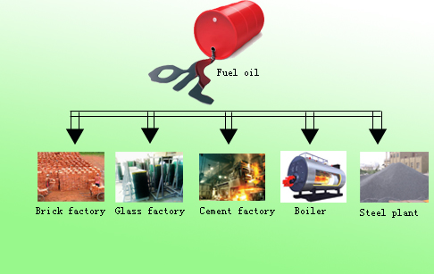 plastic pyrolysis plant