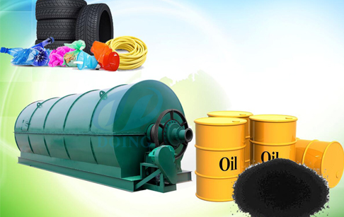 Plastic to oil manufacturing process 