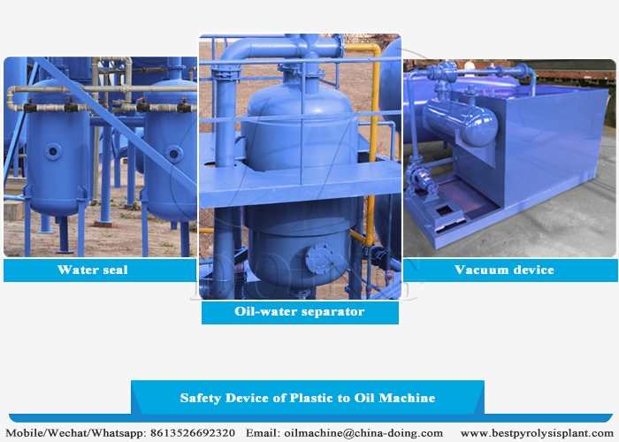 plastic pyrolysis plant safety devices