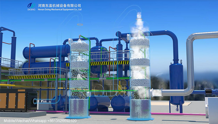 plastic pyrolysis plant dedusting system