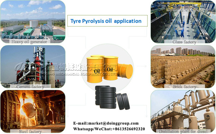 Fuel oil application