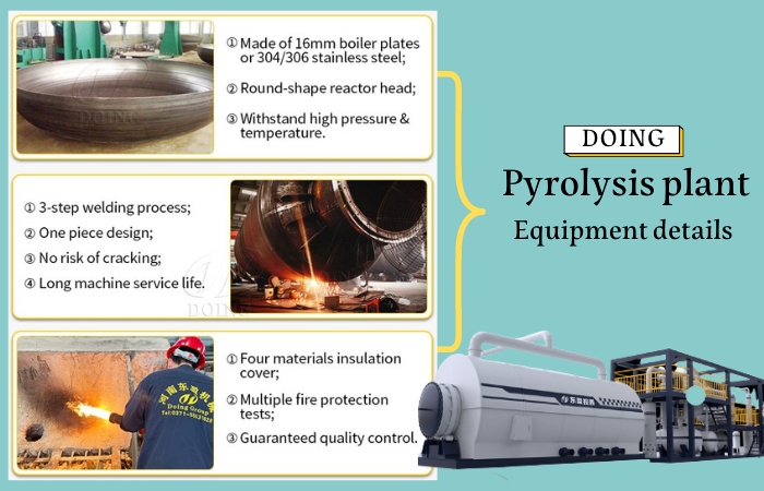 Design details of DOING pyrolysis machine