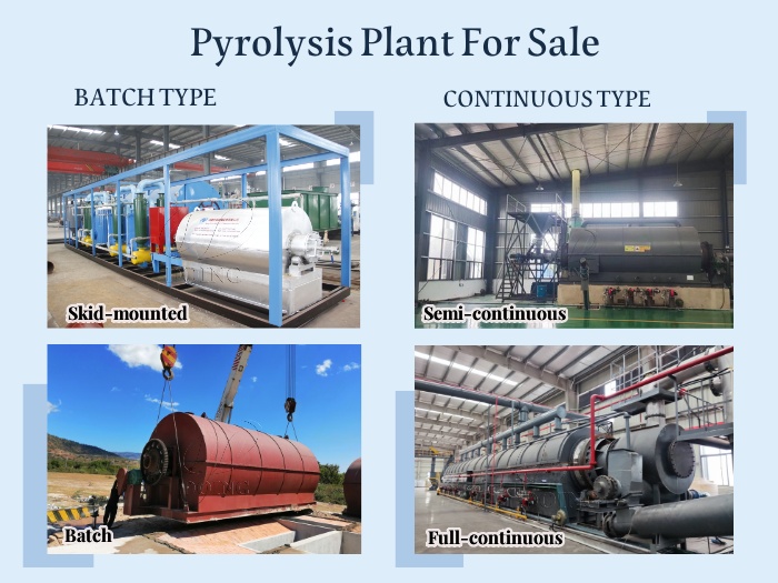 batch continuous pyrolysis plant for sale