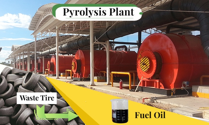 used tire recycling pyrolysis machine