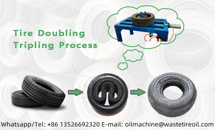 DOING waste tire doubling tripling machine for sale