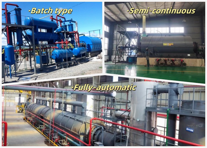 batch semi-continuous pyrolysis reactor