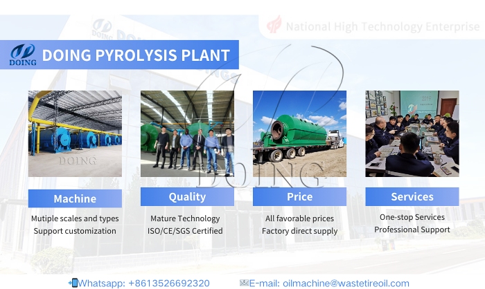 waste tire pyrolysis reactor for sale