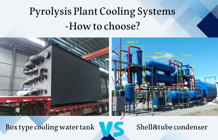 Two types of DOING cooling system for pyrolysis machine