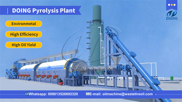 top fully automatic pyrolysis plant