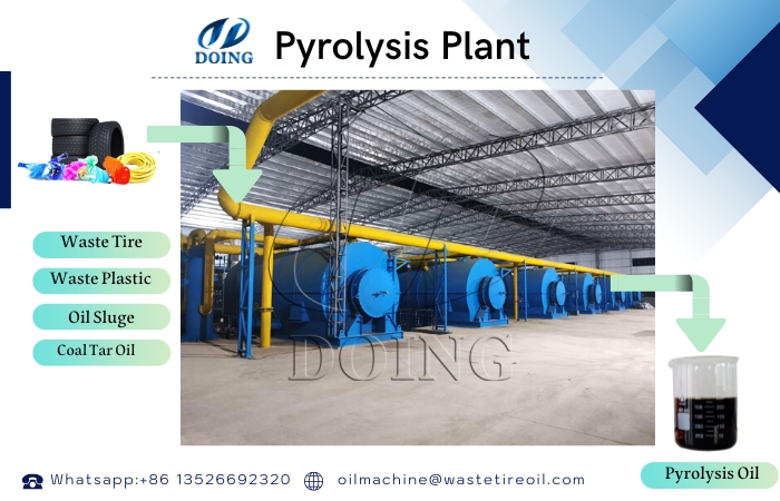 Rubber tire plastic pyrolysis plant