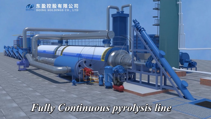 fully continuous pyrolysis system production line