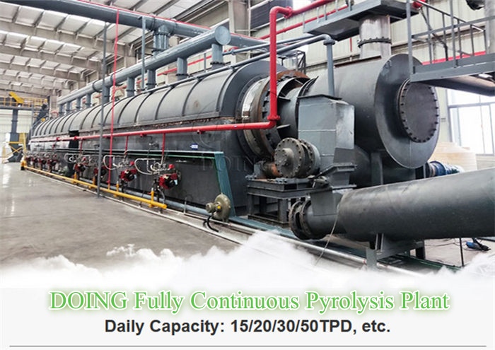 continuous waste tire pyrolysis plant capacity