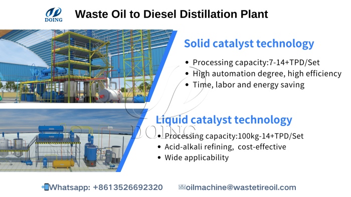 Two types of DOING waste oil distillation plant