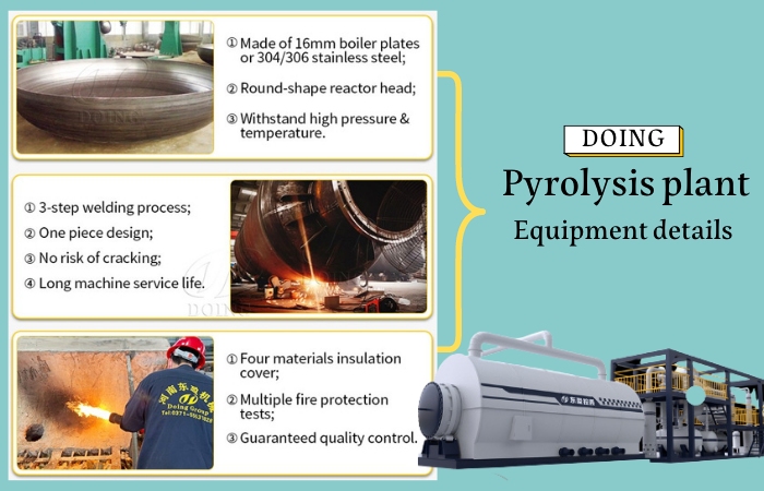 DOING municipal solid waste pyrolysis equipment advantages